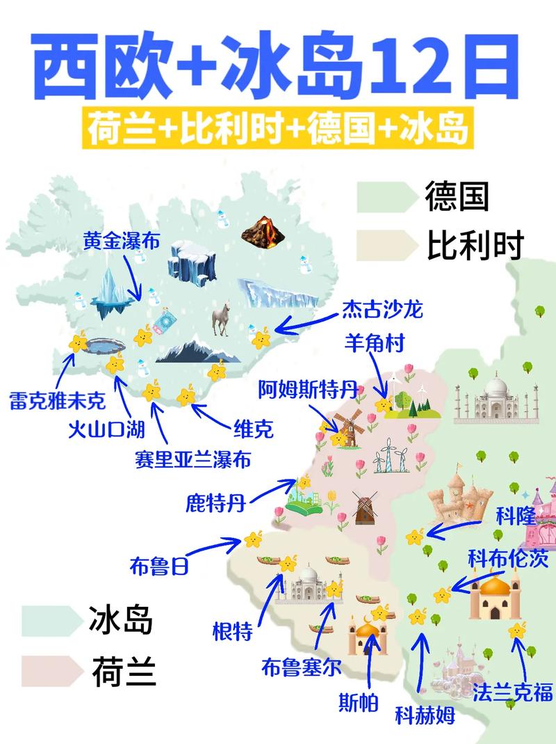 旅游度假选荷兰还是德国？优缺点对比帮你决定！