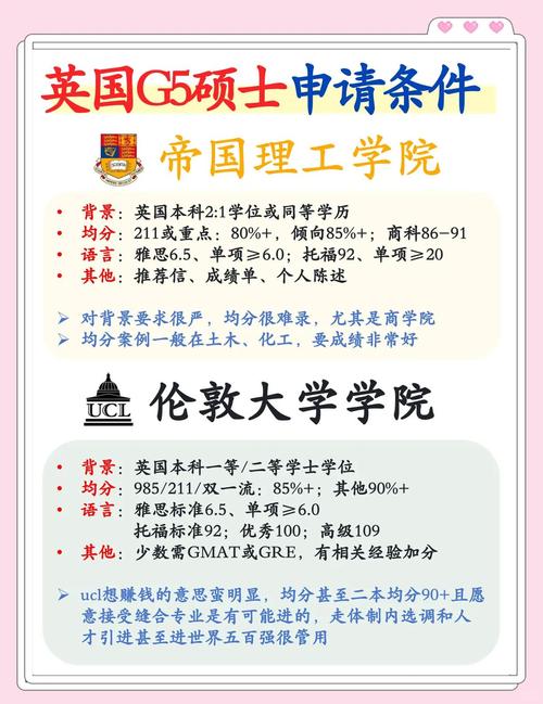 英国G5大学有哪些？盘点顶级名校的申请秘诀