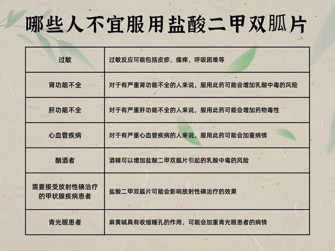 二甲双胍片减肥效果如何？看完你就明白了！