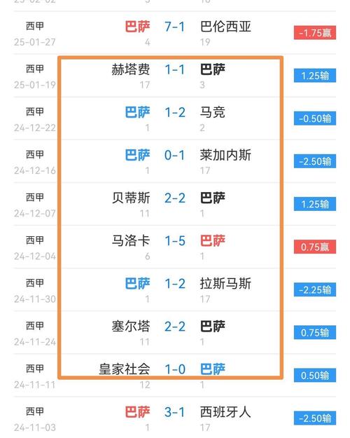西甲比赛总共多少轮?揭秘西甲赛季精彩赛程