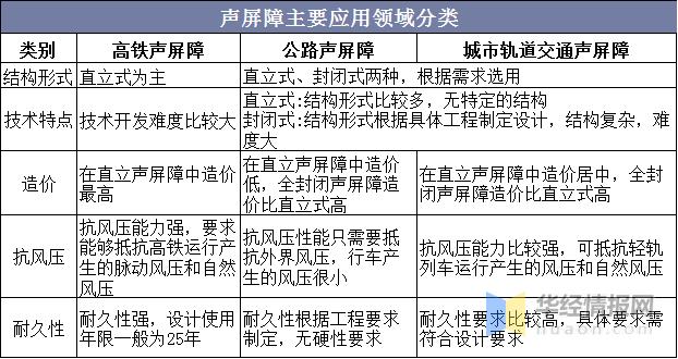 一文看懂贝洛蒂：实力、现状及未来发展预测