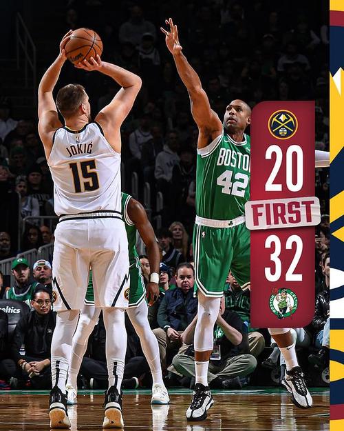 细数凯尔特人队史巨星:谁才是你心中的绿军最佳球员?