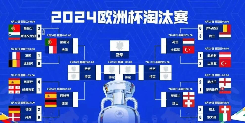 美洲杯冠军奖金是多少?赛后奖金分配详解!