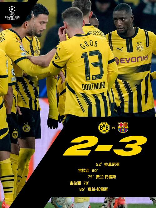 多特蒙德能否再次杀入欧冠?预测多特蒙德未来欧冠前景