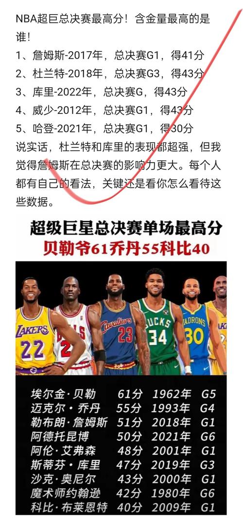 NBA总决赛几比几？最新战况及比赛结果速递