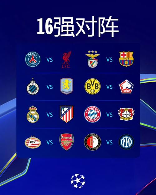 西甲VS法甲:谁是欧洲五大联赛中的王者?