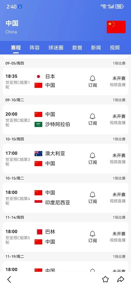 国足世预赛大名单揭晓，这些球员将代表中国出战！
