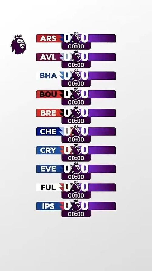 想知道英超联赛总共多少场球?看完你就明白了!