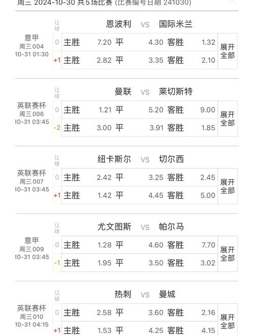 足球分析预测技巧大全，教你如何准确预测比赛结果！