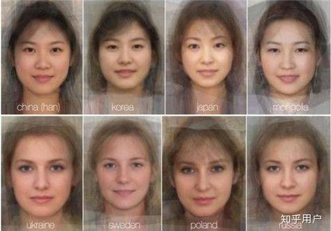 波兰人眼中的中国人：真实评价与文化差异