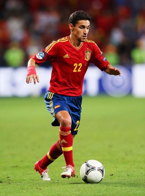 西班牙明星球员都有谁?盘点那些闪耀绿茵场的巨星们