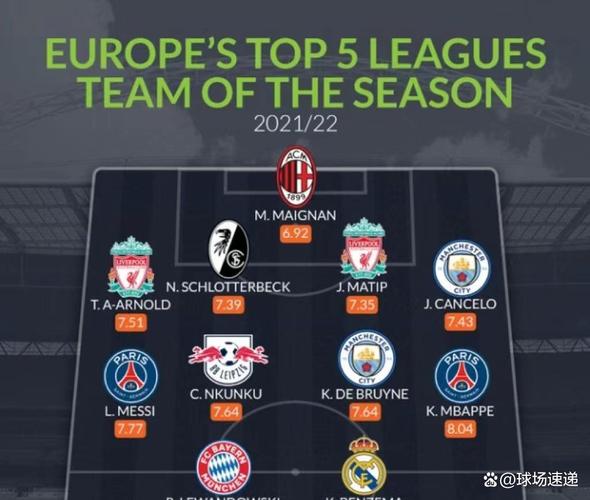 欧冠小组赛出线几个球队？揭晓16强全部阵容