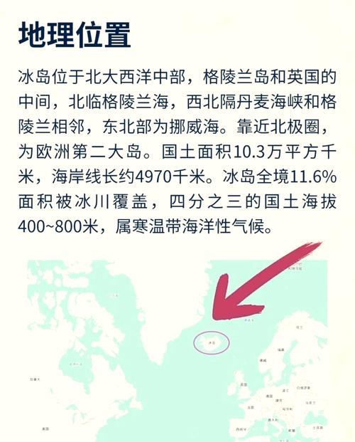 冰岛究竟在哪个国家附近？带你了解冰岛的地理环境
