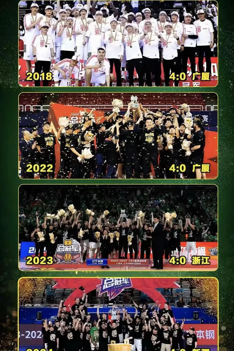 CBA近几年总冠军盘点:谁是真正的王者之师?