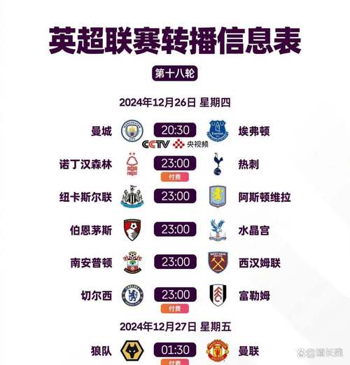 央视停播英超：是版权问题还是战略调整？