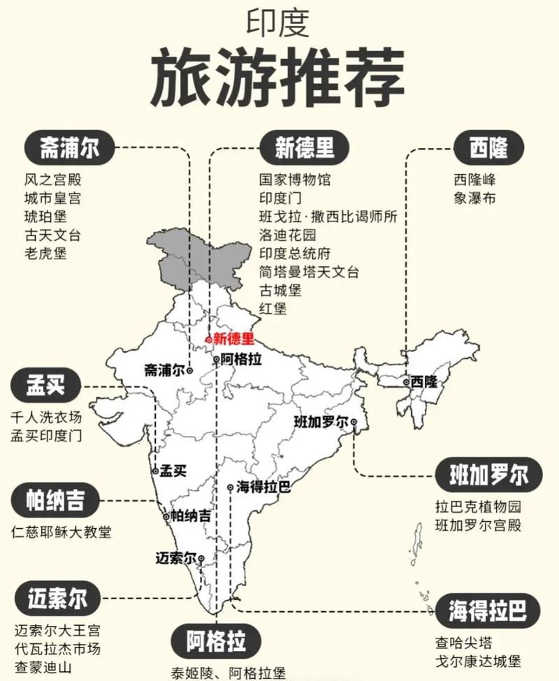 了解印度当地时间：印度时间现在几点钟？