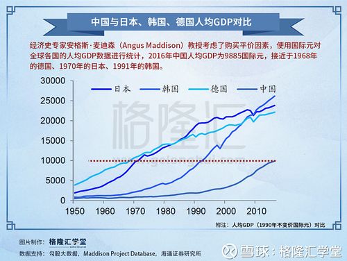 德国和韩国哪个厉害?经济实力深度对比分析