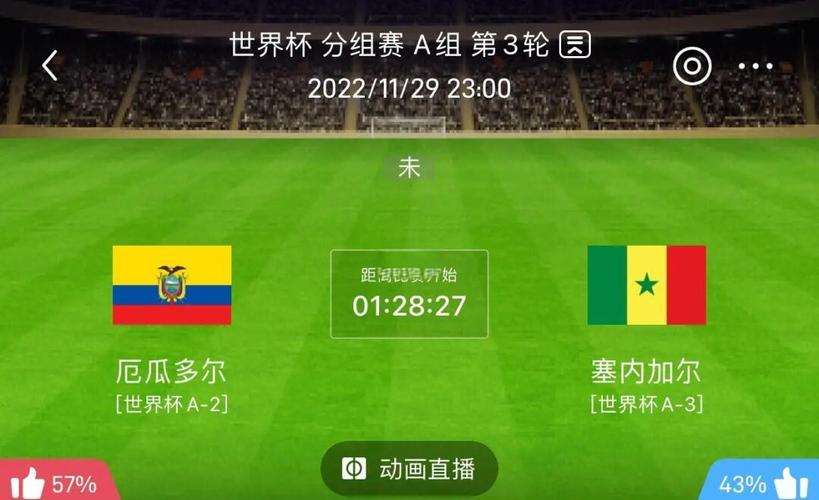 今天世界杯的战况如何?各小组出线形势分析