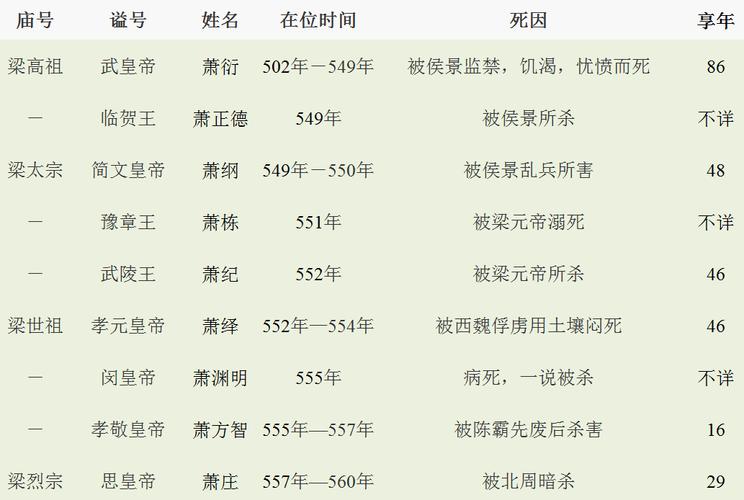 里贝里说了什么？他自称是中国的皇帝后代？