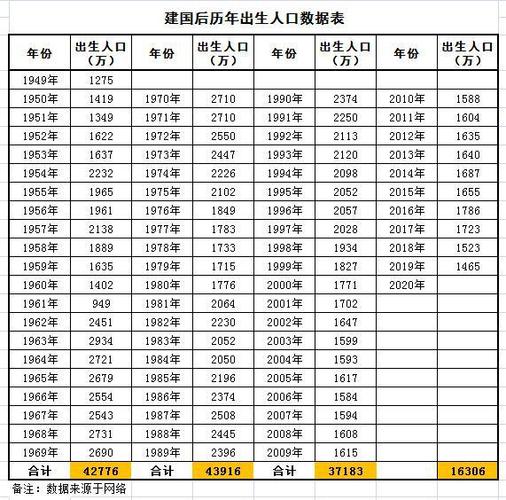 塞尔维亚人口有多少？最新数据告诉你答案！