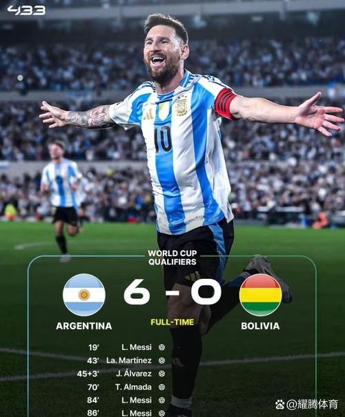 梅西球王还有争议?球迷和媒体的不同声音大碰撞