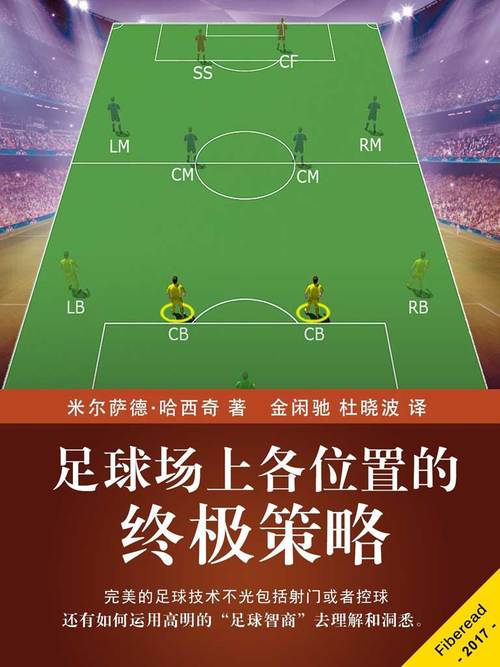 实力派球星阿什拉夫:他的最佳场上位置是什么?