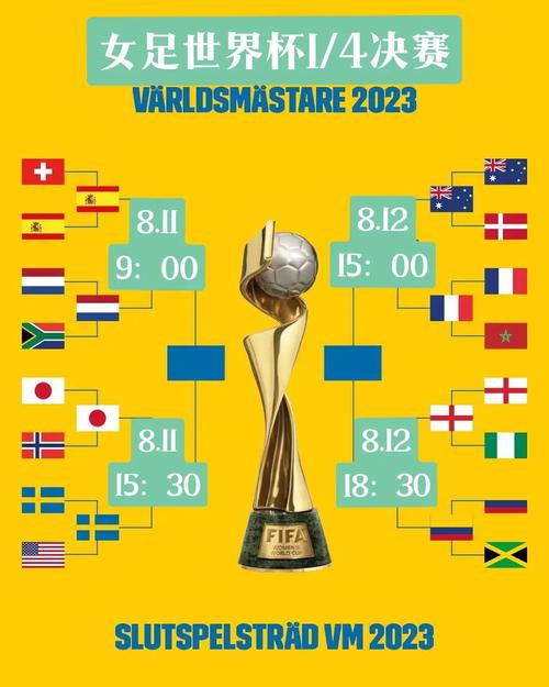 2023世界杯哪里可以投注？选择正规平台很重要
