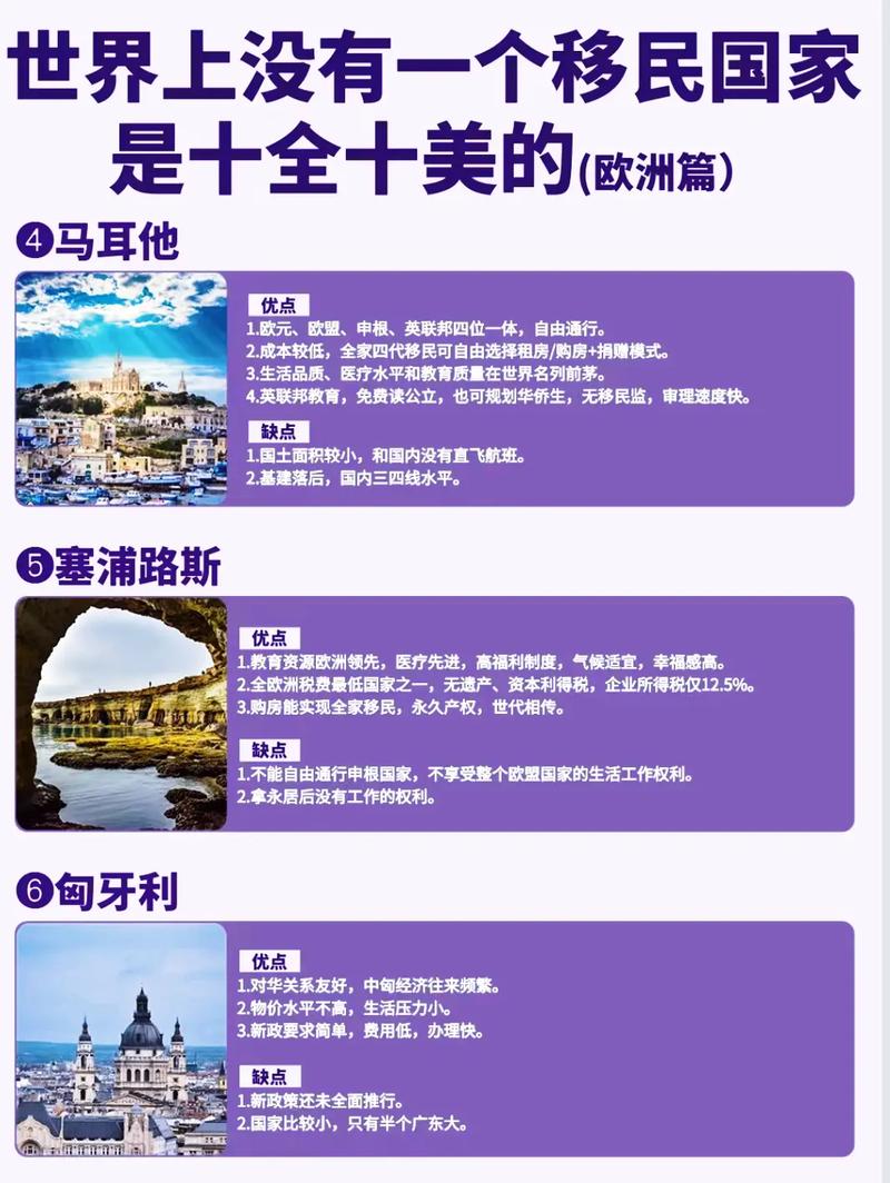 想移民欧洲？西班牙和瑞典哪个更理想？