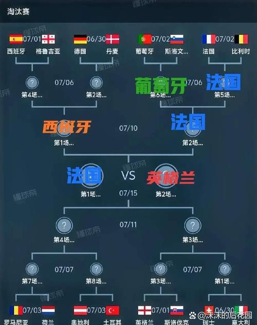 法国足球有几级联赛？详解法国足球联赛体系