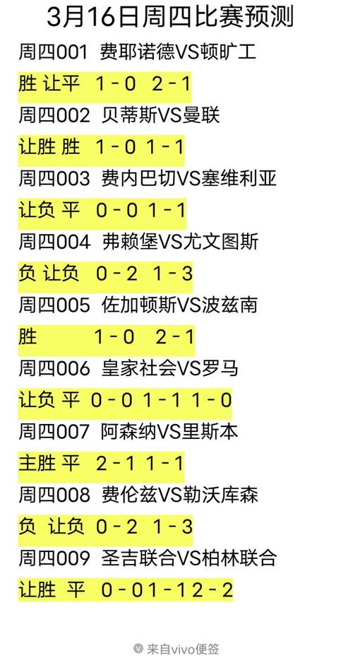 足球分析预测技巧大全，教你如何准确预测比赛结果！