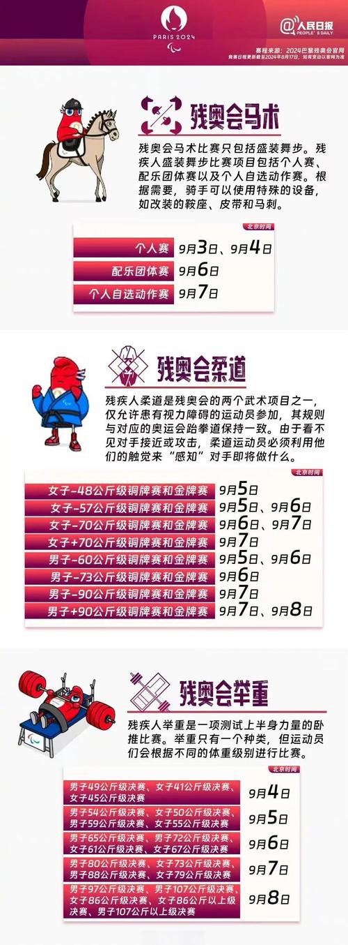残奥会多久举行一次？揭秘残奥会举办时间及背后故事