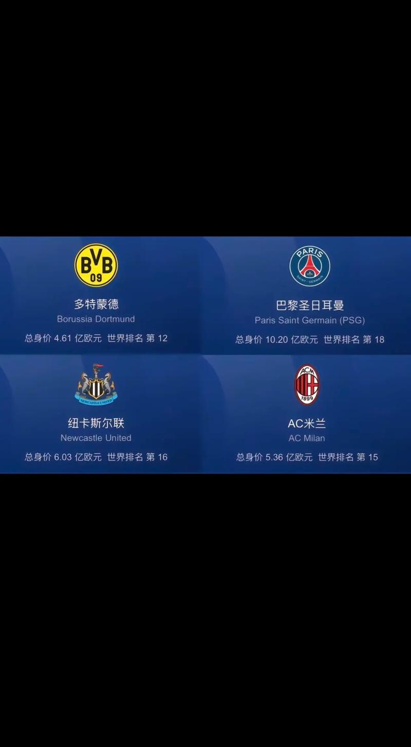 欧冠4强究竟要不要抽签?球迷都在问的几个问题