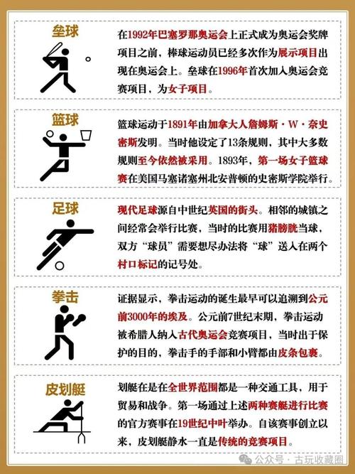 体育比赛项目大全:从奥运到民间,超全的体育项目介绍