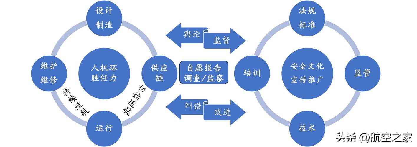 科特迪瓦经济怎么样？现状及未来发展前景分析