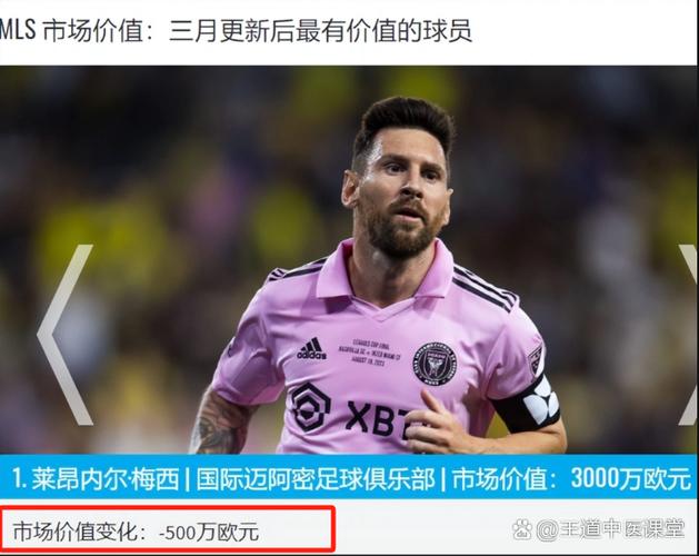 梅西最高身价是多少?1.8亿欧元震惊足坛!