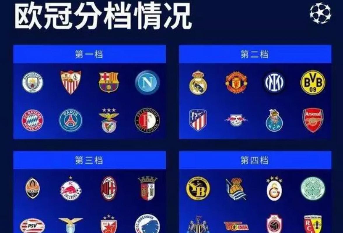 欧冠为何要二次抽签？市场与心理的博弈