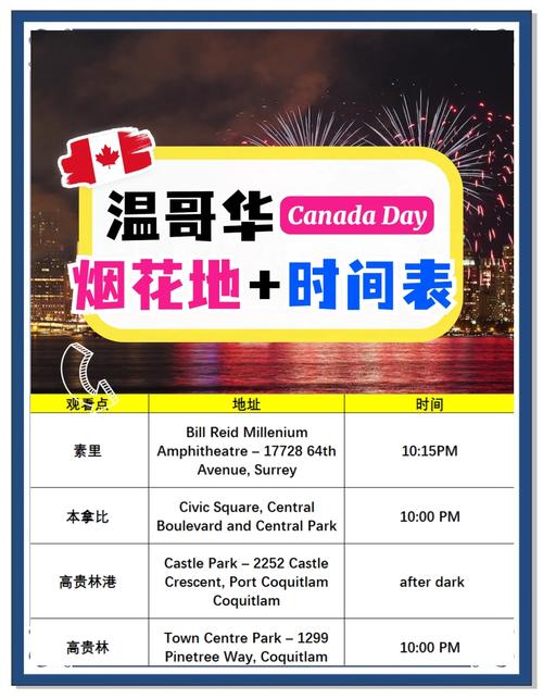 温哥华时间现在几点？加拿大温哥华当地时间查询
