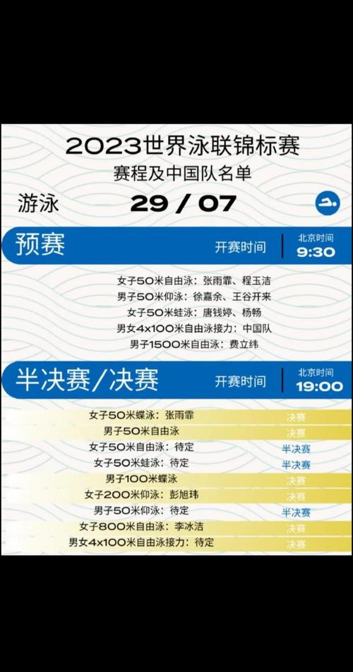 游泳世界杯多久举办一次？2024年赛程安排及亮点抢先看