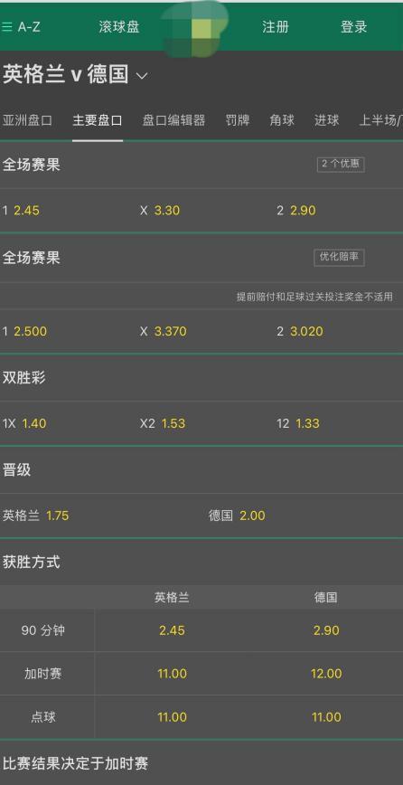 欧洲杯网上投注安全吗？教你如何避开网络赌球骗局