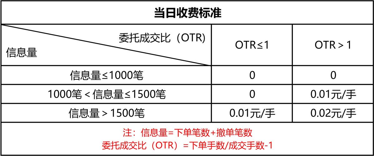 足球比赛平局加时赛是多久?看完秒懂规则