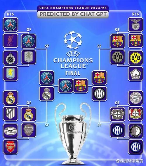 第一届欧冠冠军是哪支球队？带你回顾那场经典比赛