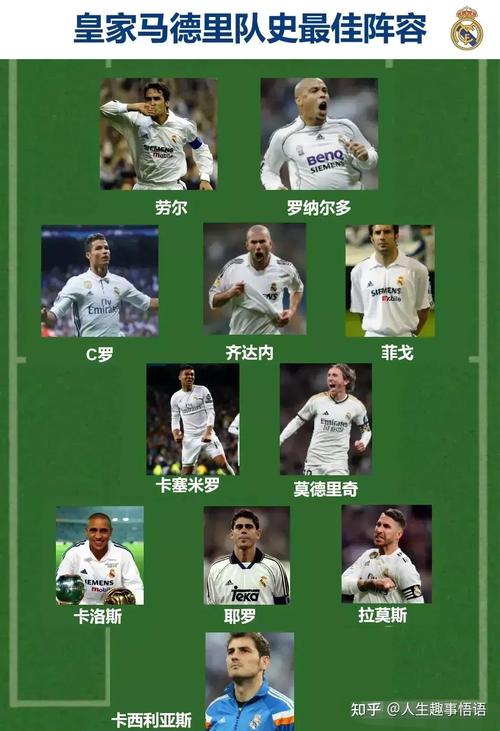 皇马传奇迪斯蒂法诺的国籍究竟是什么？
