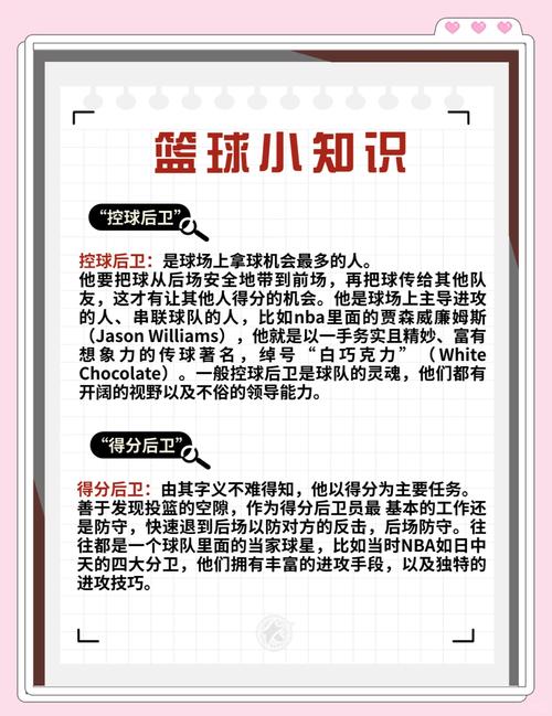 你知道篮球起源于哪个国家吗？趣味讲述篮球发展史