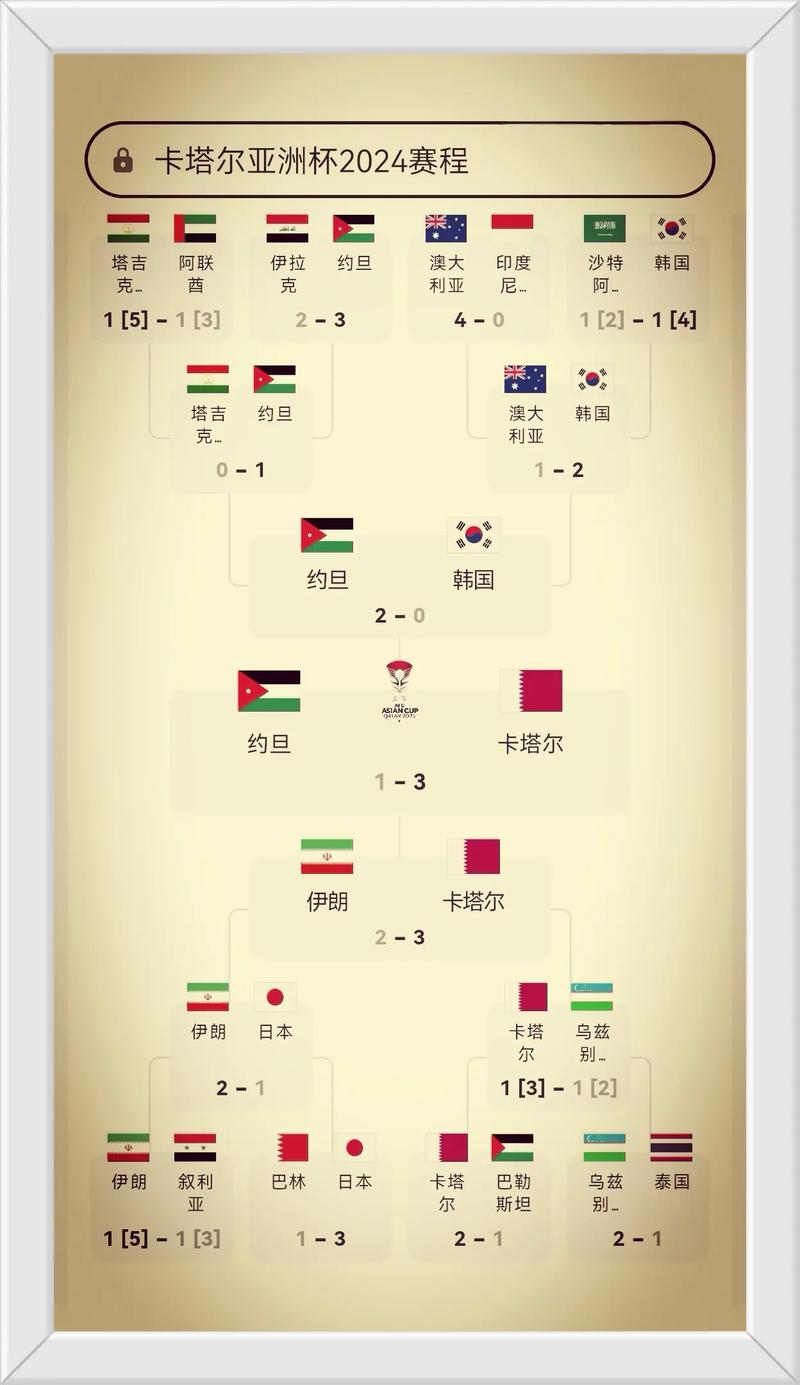 18年世界杯是在哪个国家?那些令人难忘的比赛