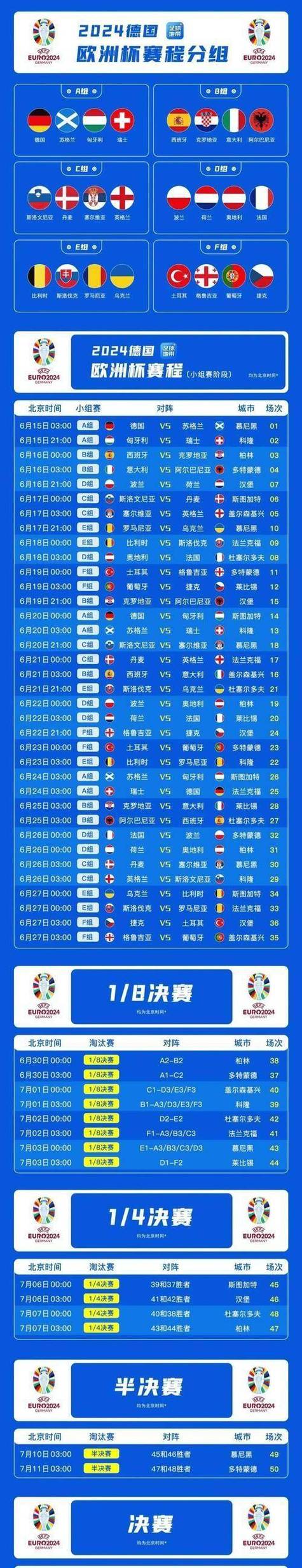 女排世锦赛几年一次？四年一度的精彩赛事，不容错过！