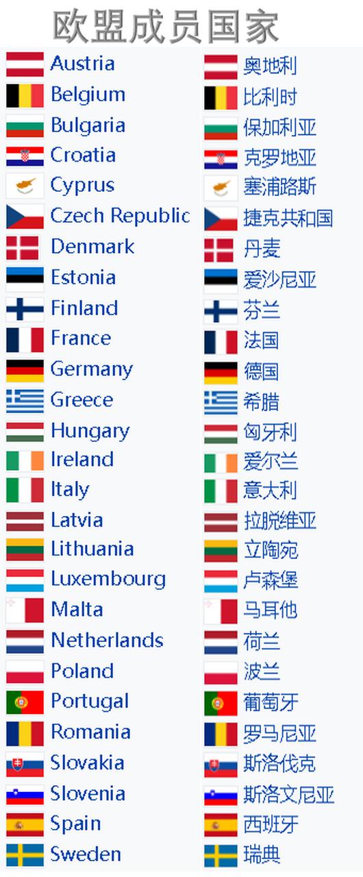 深入了解欧盟：欧盟包含哪些国家？完整版成员国介绍