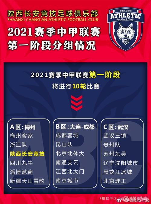 2021年中甲比赛总共多少轮？完整赛程安排