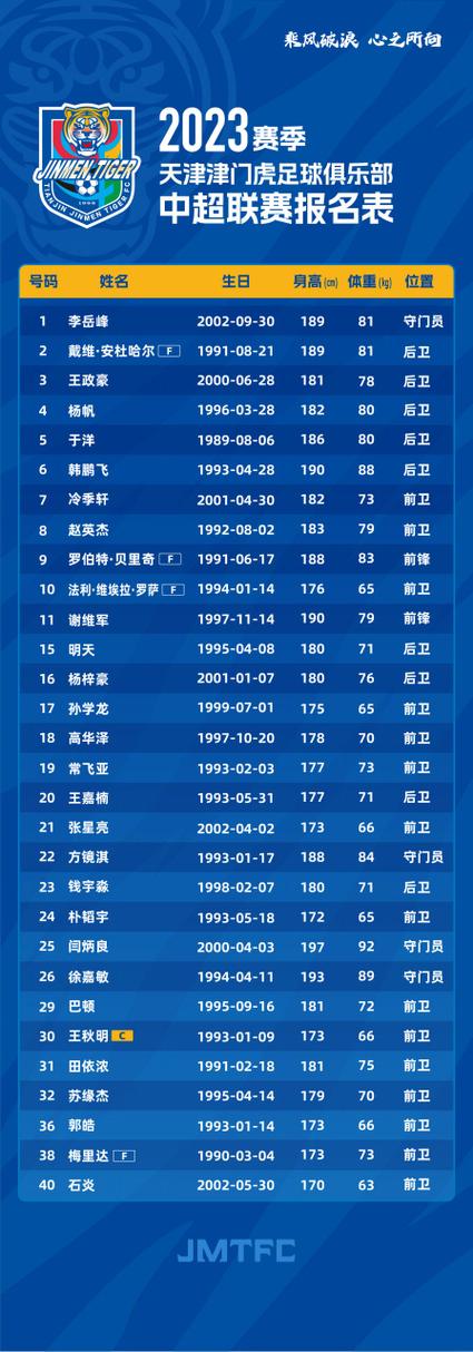 中超联赛一共有几轮比赛？2023赛季赛程深度解读！