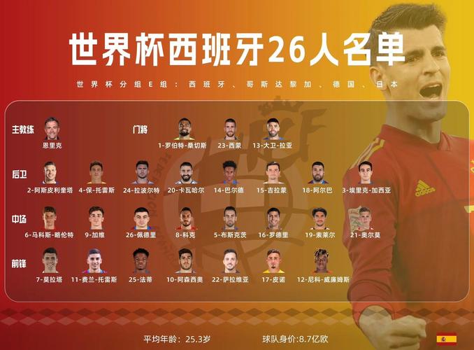 想知道亚洲有多少足球队？世界杯参赛球队数量及实力分析