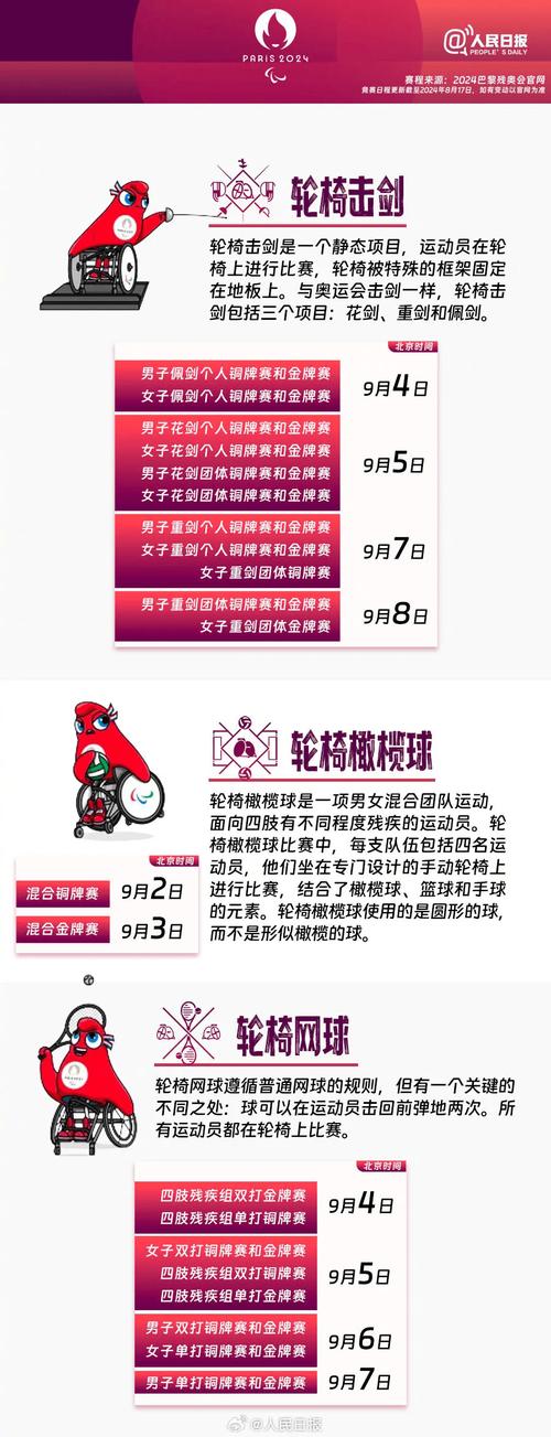 残奥会多久举行一次？揭秘残奥会举办时间及背后故事